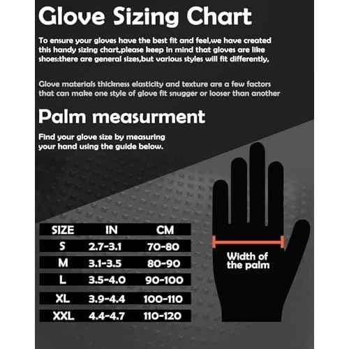 10 Mil Nitrile Gloves Disposable Heavy Duty Rubber Chemical Resistance Gloves for Mechanic