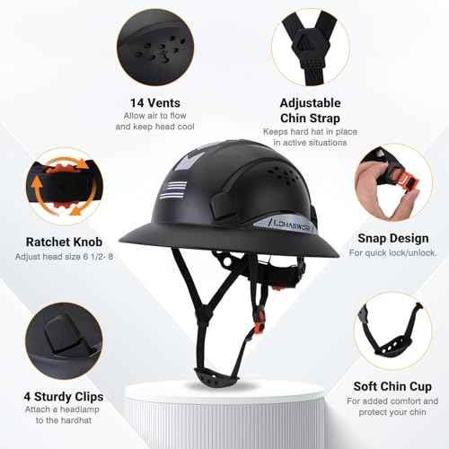 Full Brim Hard Hat Construction OSHA Approved Vented Hard Hat Cascos De Construccion Adjustable Cool Vent Work Safety Helmet for Men and Women