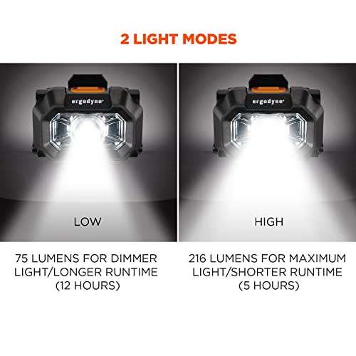Ergodyne Skullerz 8978 Intrinsically Safe Hard Hat Headlamp Light, Compatible with Ergodyne Skullerz Hard Hats and Safety Helmets,Black