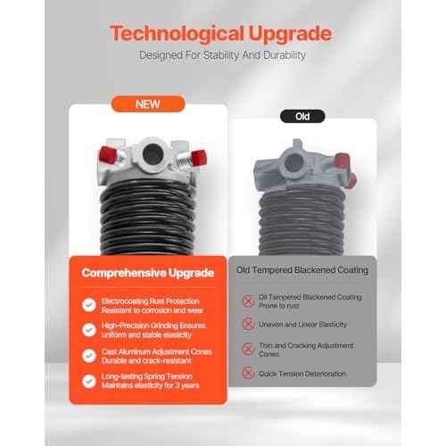 VEVOR Garage Door Torsion Springs, Pair of 0.225 x 2 x 24 in, 16000 Cycles, Electrophoresis Black Coated for Replacement, Garage Door Springs with Non-Slip Winding Bars, Gloves and Mounting Wrench
