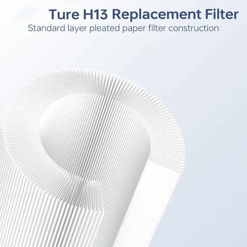 VF4000 Replacement Filter Wet Dry Vacuum Cleaner Compatible with RIDGID Wet Dry 5-20 Gal, 6-9 Gal Husky Vacuum, CRAFTSMAN 17816 Shop Vacuum (2 Pack Filters)