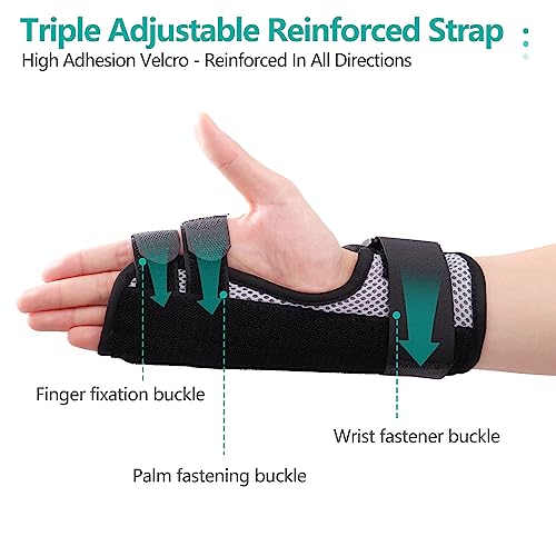 Lefeke Trigger Finger Splint, Multi Finger Brace for Middle, Index, Pinky, or Ring Fingers, Hand Brace with Finger Support for Metacarpal Fracture, Straightening Immobilizer for Broken Fingers,