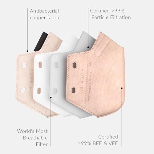 Large AirWeave Merino Mask | The World’s Most Breathable Filter | Reusable Face Mask, Fully Tested