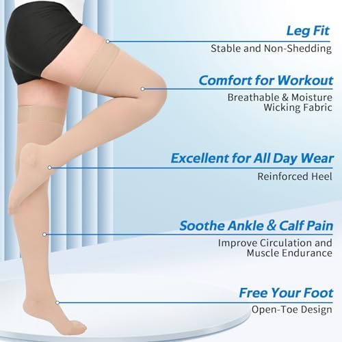 2Pairs Ktinnead 20-30mmHg Thigh High Compression Stockings for Women, Thigh High Compression Socks, Medical Compression Stockings for Pregnant, Teacher, Doctor, Varicose Veins, Swelling, lymphedema