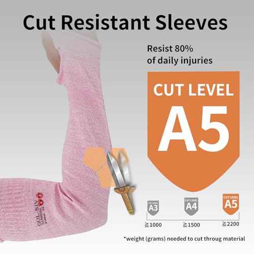 Arm Protectors For Thin Skin And Bruising, Cut Resistant Sleeves For Men Women, A5 Level Farmer Sleeve For Gardening (Grey & Pink, 17.7 In - 2pairs)