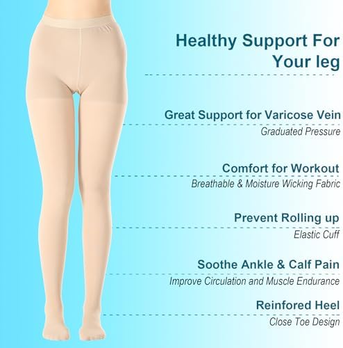Medical Compression Pantyhose for Women & Men,20-30mmHg Graduated Support Hose Tights,Opaque Close Toe Waist High Compression Stockings for Varicose Veins,Swelling,Edema,Flight