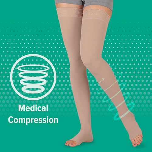 Juzo Basic 4411ag 20-30mmhg Thigh-High Open Toe Compression Stocking,Beige,1 (I) Regular