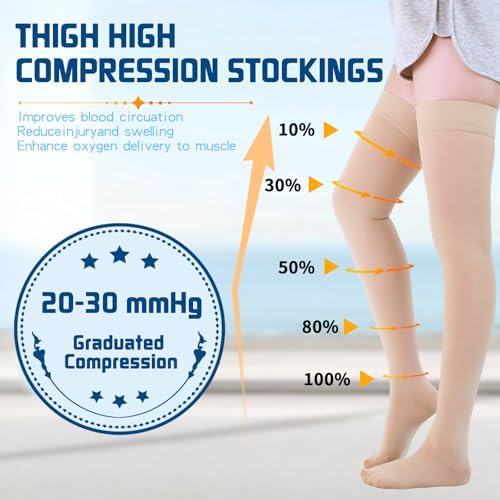 Medical Compression Stockings for Women and Men, 20-30 mmHg Thigh High Compression Socks Women Closed Toe Graduated Compression Socks for Varicose Veins, Edema, DVT, Dot-Top(Beige,XL)