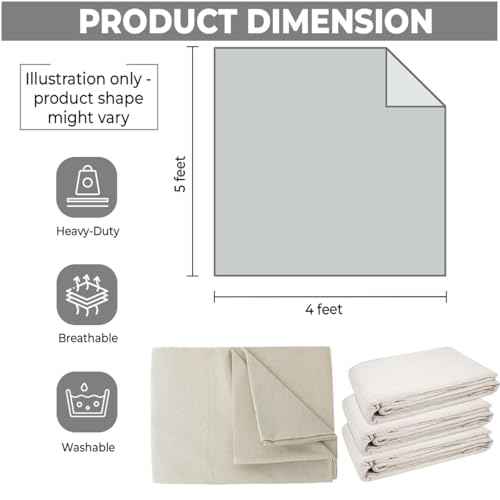 Premium Cotton Canvas Drop Cloth - 8 oz, 4x5 ft - Perfect for Painting, Furniture & Floor Protection (4x5)