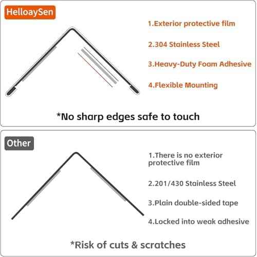 2x2x48 Inch 304 Stainless Steel Wall Corner Guards (5-Pack) Heavy Duty Rounded Corner Protector, Smooth Folded Edge Design for Wall Protection Stainless Steel Slab