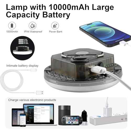 10000mAh 4000LM Rechargeable Camping Light with Motion Sensor and Radar , Standby Time of 72 Hours Automatic Light Portable Camping Lantern 30W with Magnet , IPX5 Waterproof Tent Lights