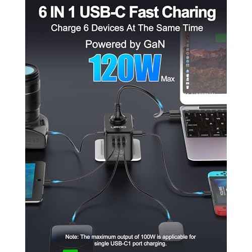 Universal Travel Adapter, 120W GaN International Power Plug Adapter, 5 USB Ports and 1 AC Outlet, All-in-One Travel Charger for 200+Countries, Fast Charging All USB & Dual Voltage Devices