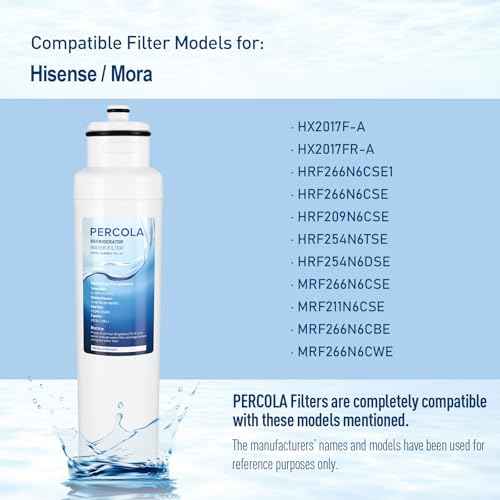 HX2017FR-A Water Filter, Compatible with Hisense¢ç HX2017F-A, HRF266N6CSE1, HRF266N6CSE, HRF209N6CSE, HRF254N6TSE, HRF254N6DSE, HRF210N6CBE, Mora MRF211N6CSE, MRF266N6CSE (2 Pack)