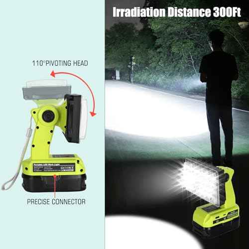 18V Light Compatible with Ryobi 18V Battery,18W 2000LM Spotlight with USB Port, Zinc Alloy 110 Degree Pivoting Head, Led Work Light Floodlight Spotlight