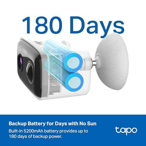 Tapo TP-Link C400 KIT Outdoor Battery Camera w/Solar Panel Base, Wireless, 1080P, Free Person/Vehicle Detection, SD/Cloud Storage, Color Night Vision, No Hub Needed, Works w/Alexa