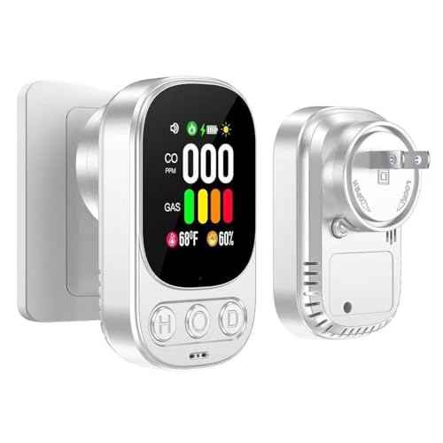 4-in-1 Carbon Monoxide Detector & Combination Gas, Natural Gas Detector & Carbon Monoxide Alarm with Temperature & Humidity (White)