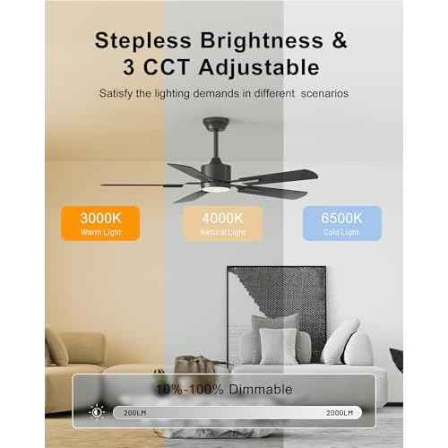 CubiCubi Ceiling Fans with Lights, 52 inch Ceiling Fan with Light and Remote/APP Control, 3CCT, Dimmable, Quiet, Reversible, Modern Ceiling Fans for Indoor Bedroom, Living Room, Kitchen, Black