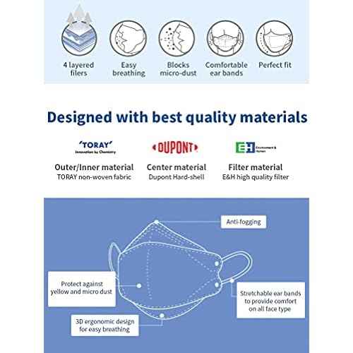 Good Manner Premium Protective Mask 5EA, Large, White/Black/Grey/Pink/Beige, Made in Korea (Grey)