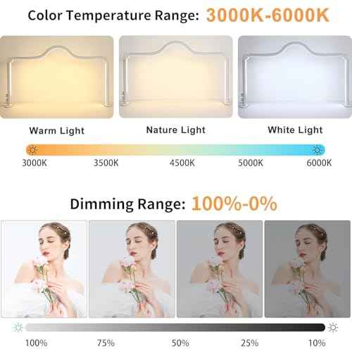 Upgraded Nail Tech Lamp for Desk, 34 in Foldable Large Nail Light with Phone Holder, 3 Modes 3000K-6000K LED Manicure Lamp, Half Moon Light for Lash Eyelash Extension, Tattoo, Eyebrows