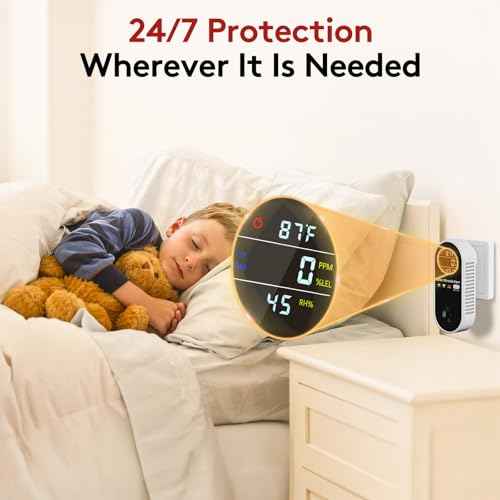 4 in 1 Plug in Natural Gas Leak & Carbon Monoxide Detector withTemperature & Humidity for Home, Kitchen, RV (2 Packs)