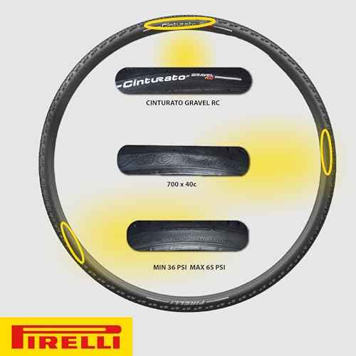 Pirelli Cinturato Gravel RC 40-622 (700 x 40c) Gravel Bike Tire - Gravel Racing Specific Design for Pro-Level Performance - Higher Speeds - Enhanced Lateral Grip