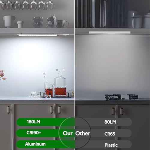 AIBOO Under Cabinet Lighting, Dimmable 12 inch Under Counter Lights, 120V Plug in & Hardwired, Linkable LED Closet Lights for Kitchen, Shelf, Workbench, Desk,Cupboard,Garage (6 PCS),Cold White 6000K