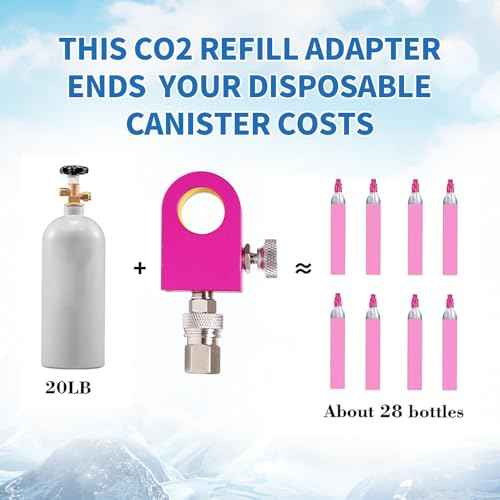 CO2 Refill Adapter Kit ? CGA320 Quick Fill Connector for 60L Pink Cylinders, Save 80% on Gas Costs!Compatible with DUO/Terra/Art Machines (Includes 36 Inch Hose)