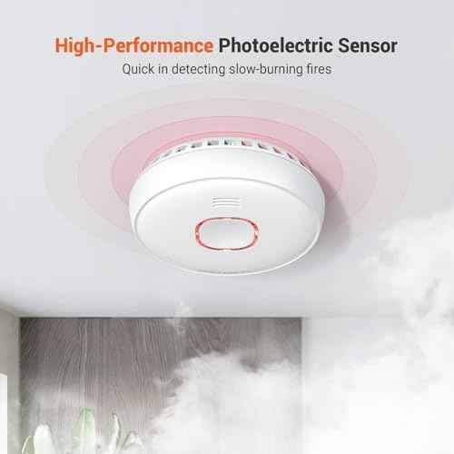 Jemay Smoke Detector, 10 Year Life Fire Alarms Smoke Detectors with Advanced Photoelectric Technology, Battery Operated Smoke Fire Alarm with LED Indicator & Silence Button, 2 Packs