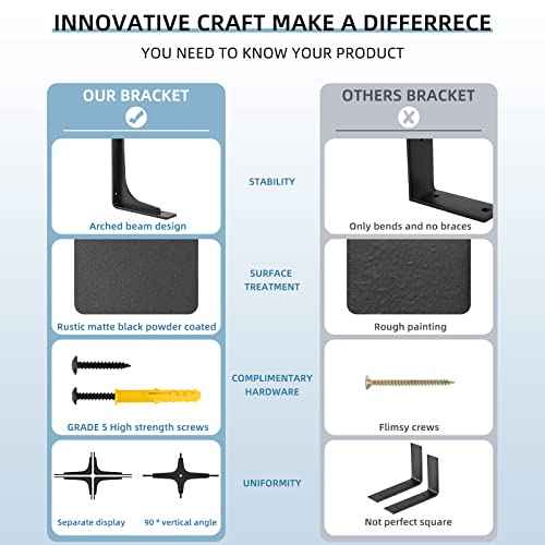 12inch x 7inch shelf brackets,L Shelf Brackets, die-cast formation, vertical Angle, premium alloy metal heavy duty shelf bracket, high strength Mounting Hardware Included, Corner Brace Joint,pack of 4