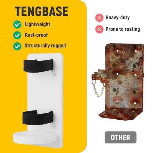 Marine Fire Extinguisher Bracket Mount, White Holder for Kiddie 5, 10, 110 Children's Series Boat