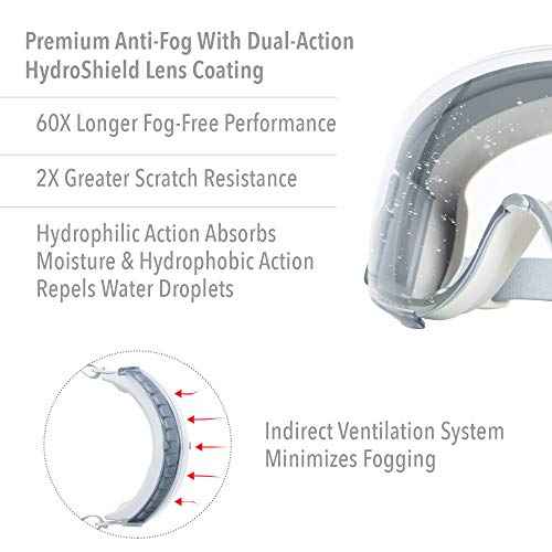 Uvex Honeywell Home Uvex Stealth Safety Goggles with Gray HydroShield Anti-Fog Lens, Gray Body & Neoprene Headband (S3961HS)