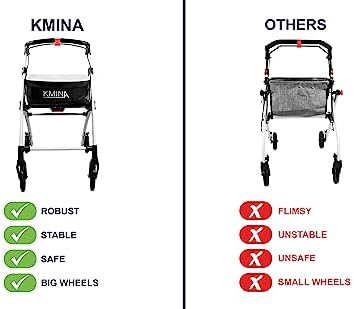 KMINA PRO - Narrow Walkers for Small Spaces, Rollator Seniors, Folding Walker with Wheels, Black