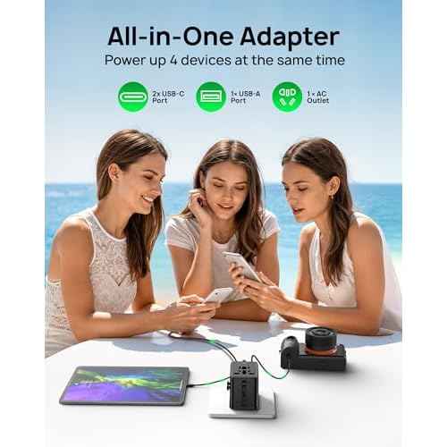 Tiny Universal Travel Adapter, 30W GaN Fast Charging International Power Adapter with 4 Ports (1 AC, 1 USB-A, and 2 USB-C), Plug Adapter with Smart Chip for Over 200 Countries, PD&QC Charger