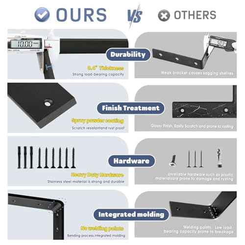 Countertop Support Bracket 10 inch 3 Pack Granite Countertop Bracket 10" x 6" x 2 1/2" Heavy Duty Shelf Bracket L Bracket Mantel Corbels for Wood/Quartz/Concret/Laminate Countertops