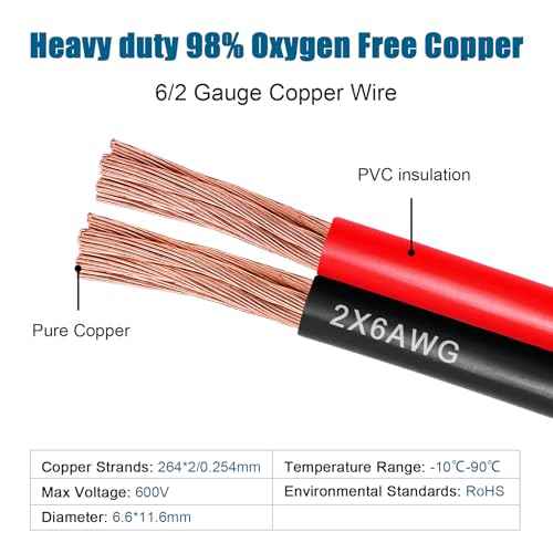 6 Gauge Wire 2 Conductors Copper Wire, 6 AWG Battery Cable Oxygen Free Copper Wire for Solar Panel, Automotive, Trailer, RV and Speaker (6 Gauge 20FT)