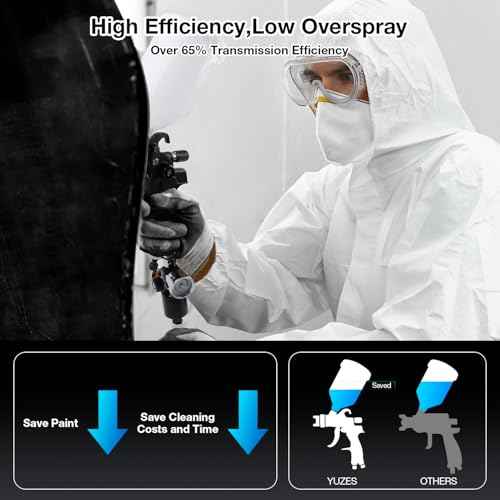 YUZES HVLP Spray Gun Plus Kit with 20 Oz Disposable Paint Cups, Easy to Use, 1.4/1.7/2.0mm Nozzles Air Spray Gun for Painting Cars & Furniture DIY Painting, Paint Spray Gun for Primer, Clear/Top Coat