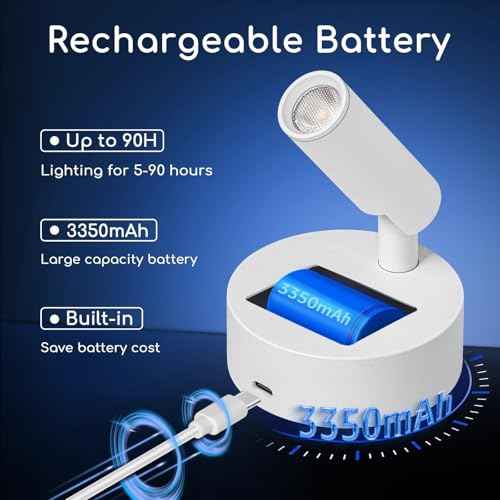 Wireless Spot Lights Indoor with Remote Rechargeable LED Uplighting Indoors Dimmable Warm White Picture Light Up Lights Indoor Battery Operated Spotlight for Plant Artwork Painting, 2 Pack