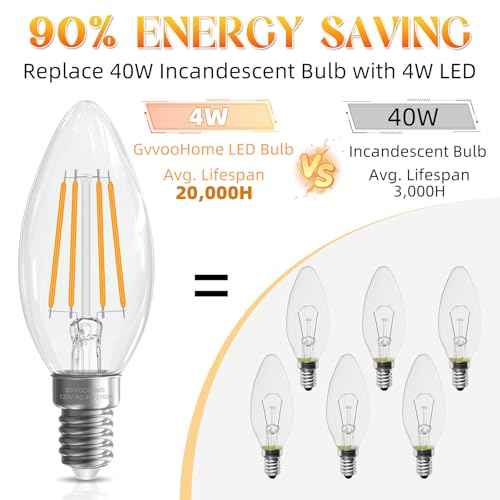 Candelabra Light Bulbs 40 watt Equivalent, E12 LED Bulb Non-Dimmable Chandelier Light Bulb, B10 LED Candle Bulb 2700K Soft White, 90+CRI, 400LM, Cear Glass, 24 Pack