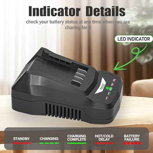 Upgraded 51.6W Fast Charger for Bissell Cleanview XR Series Stick Vacuum Battery 4054,Compatible with Bissell Cleanview XR 3797V 3789U 3789X 3797W Cordless Vacuum