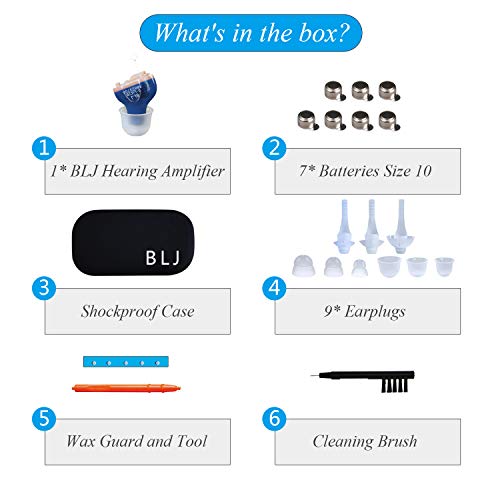 BLJ Hearing Aid for Seniors and Adults with Noise Reduction and Feedback Cancellation ITC Hearing Amplifier, 7 Batteries and 9 Ear Domes (Blue-Left Ear)