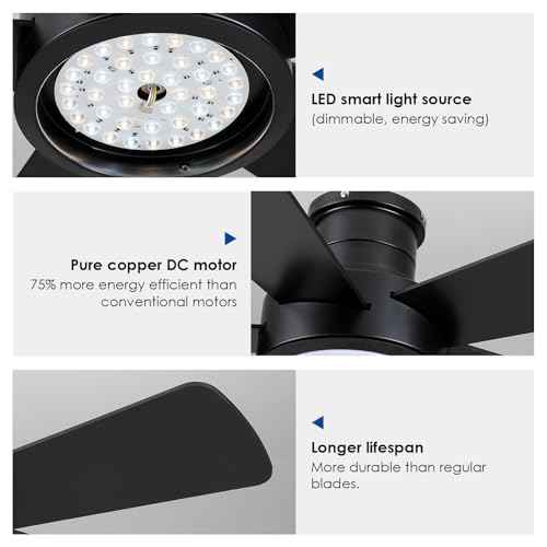 Ceiling Fans with Lights,Modern Low Profile Ceiling Fan with Remote Control,5 Dual-Sided Blades,Reversible DC Motor,40" Black Small Flush Mount Ceiling Fan for Bedroom Indoor/Outdoor Use