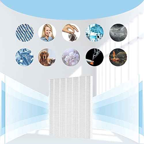 Replacement 116130 Filter H for Winix 5500-2, Filter & Activated Carbon Filter Combo Pack Compare to Part # 116130