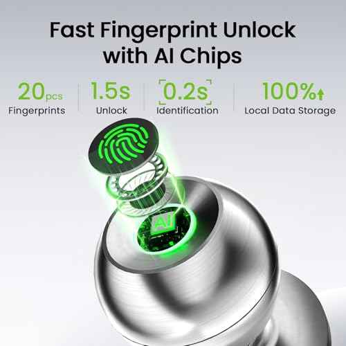 GHome Smart Fingerprint Door Lock, 3 in 1 Smart Fingerprint Door Knob with App Control & Key, Auto Lock, Biometric Door Knobs with Lock for Bedroom, Garage, Home & Office
