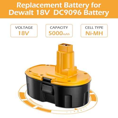 2Pack 5000Ah Replacement for Dewalt 18V Battery Ni-Mh DC9098 DC9096 DC9099 DC970 DW9095 DW9096 DW9098 DW9099 DE9039 DE9096 DE9098 with DC931 Ni-Cad Ni-Mh 18V Battery Charger