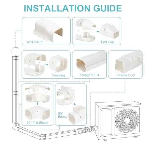 Mini Split Line Set Covers, 3¡± 20 Ft PVC Line Set Cover Kits for Outside Ductless Mini Air Conditioners and Heat Pumps with Flexible Duct