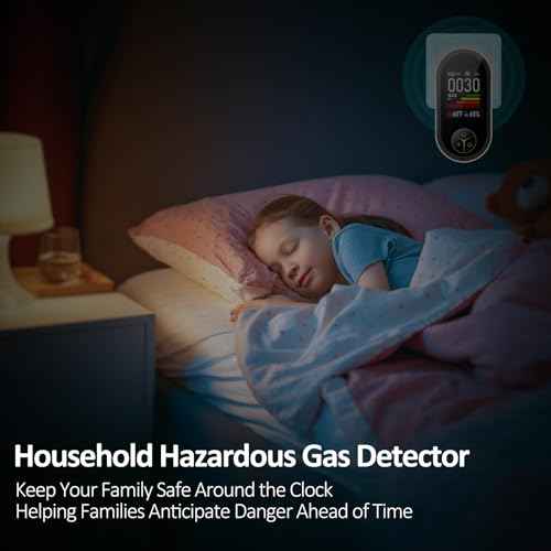 4-in-1 Carbon Monoxide Detectors & Natural Gas Leak Detector Plug in, Combination CO Detector & Combustible Gas, LPG, Methane, Propane Alarm with Fahrenheit(¡ÆF) & Humidity(1 Pack)