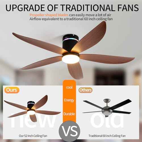 Carrefour 52" Flush Mount Ceiling Fans with Lights and Bluetooth Speaker, RGB Mood Lighting, 6-Speed Reversible DC Motor, Dimmable LED, Remote Control & Timer for Bedroom, Living Room, Dining Room
