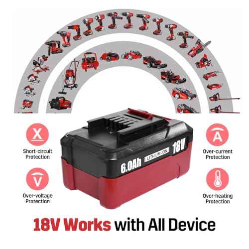 2-Pack 18V 6Ah Battery Pack Compatible with Einhell Tools X-Change 4511396 4511437 Cordless Power Tools