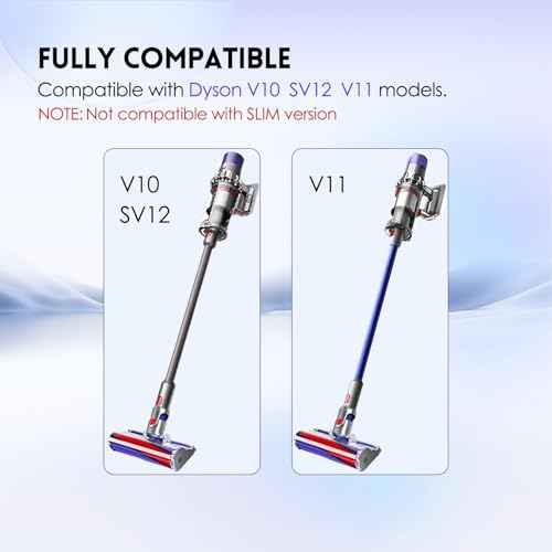 Soft Roller Replacement Vacuum Head Compatible with Dyson V7,V8, Cyclone V10,V11,V15 Cordless Vacuum Cleaners, Suitable for Thin Carpets, Hardwood Floor