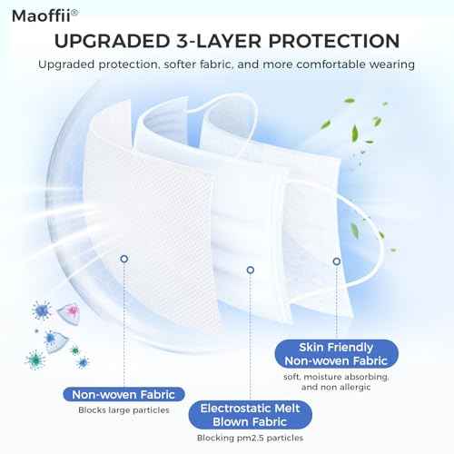 Individually Wrapped Disposable White Mask for Adults Men Women Teen Boys Girls 3-Ply Filter Protection Breathable Soft Face Cover with Longer Earloops 50 Pack Latex-free Large